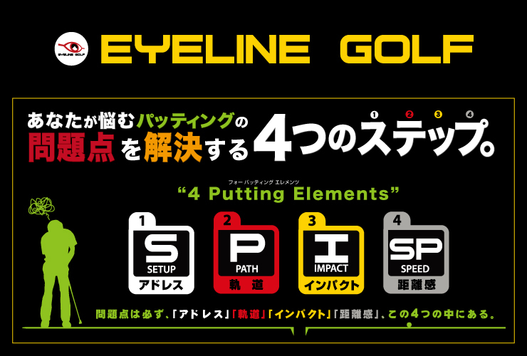 EYELINE GOLF